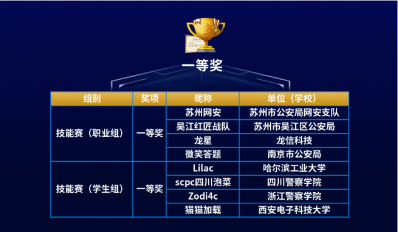 1685444019504617.png 7fab4b22112bdbee4873b8f89be158d.png